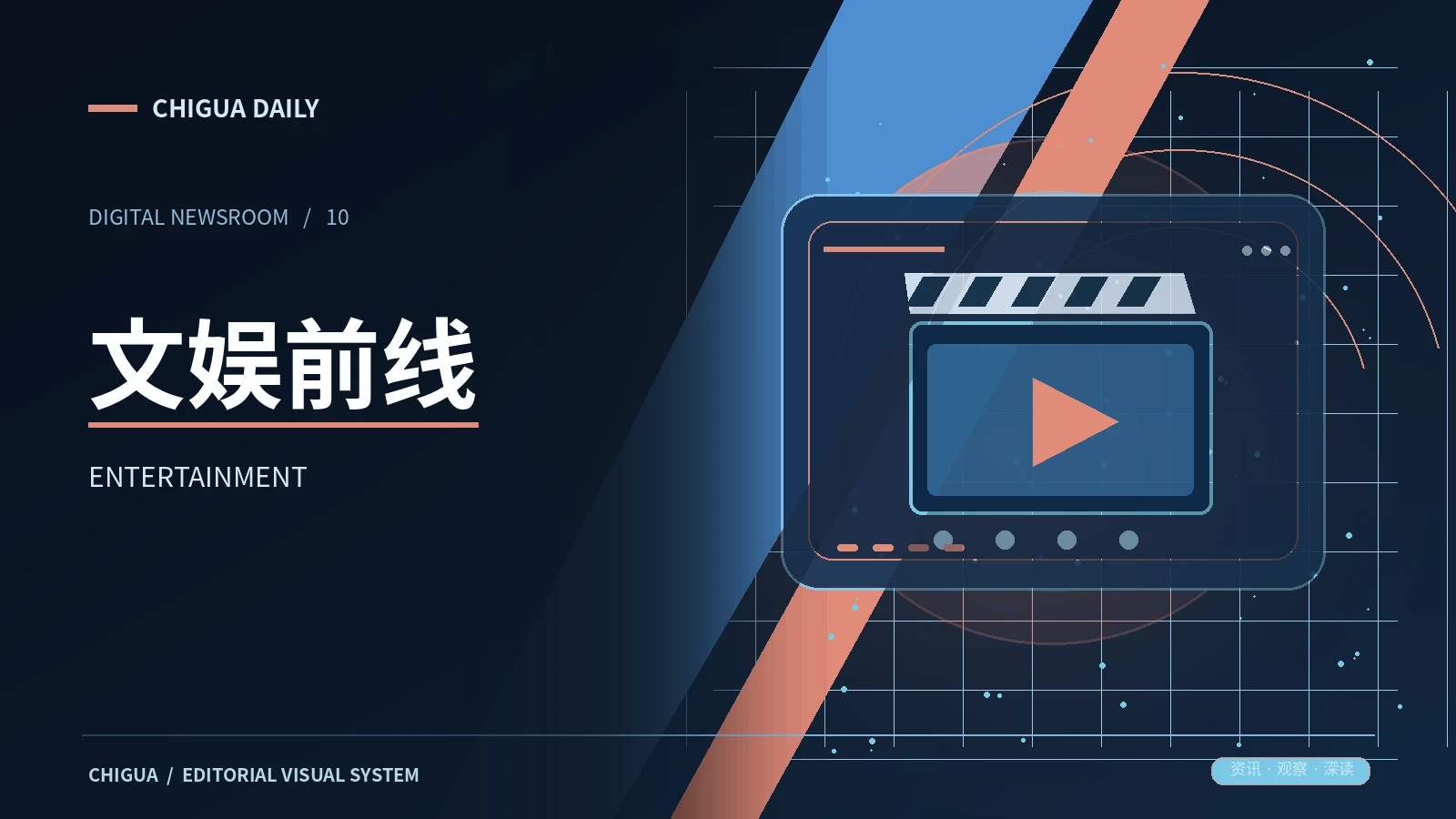 文娱与影像